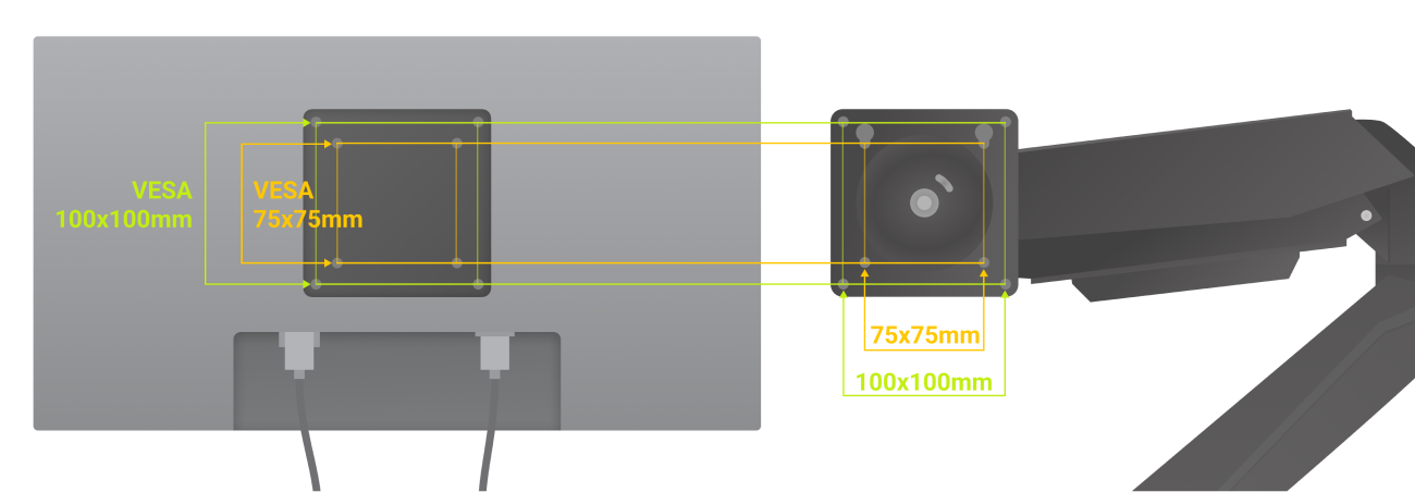 Most monitor arms follow the VESA Flat Display Mounting Interface (FDMI) standard, with common patterns of 75×75mm or 100×100mm. Before purchasing, check your monitor’s VESA compatibility. 