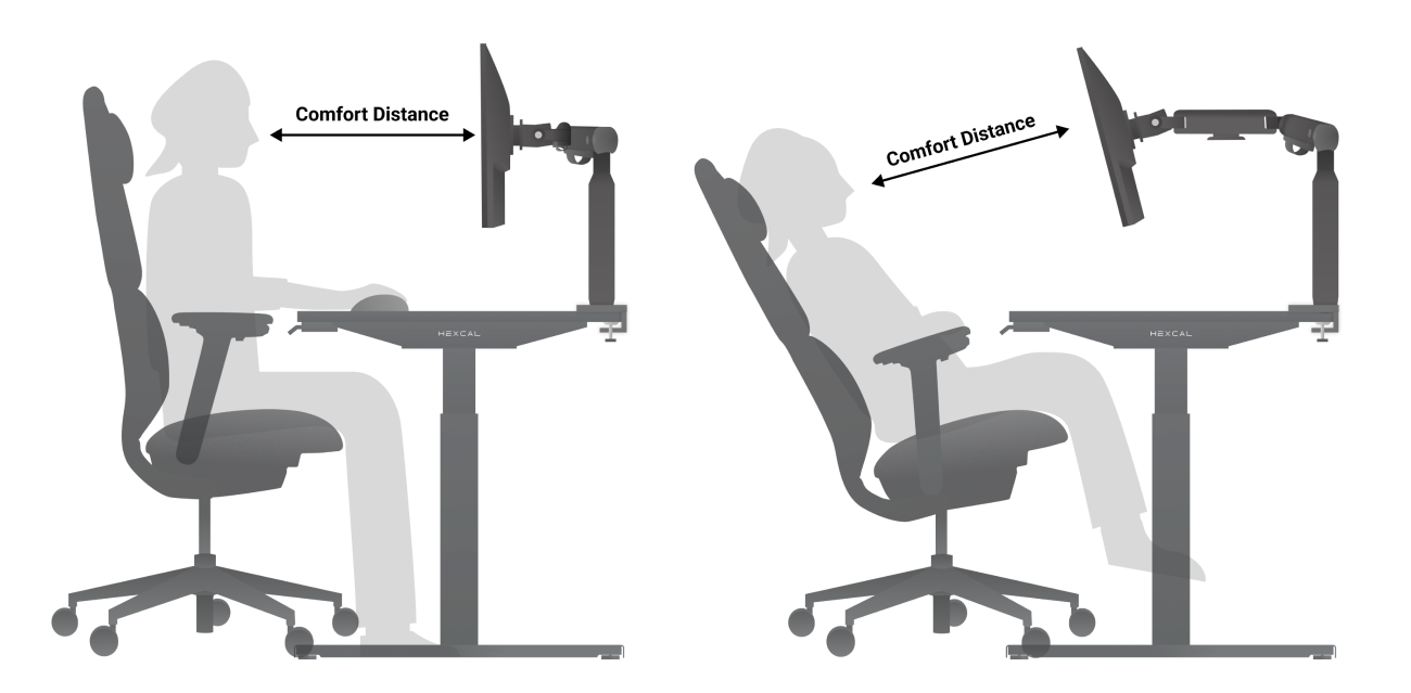 Monitor arms provide extensive adjustability in height, depth, and angle, ensuring the screen can be positioned for optimal comfort. This flexibility encourages a natural posture—whether sitting or standing—helping reduce back, neck, eye, and arm strain. By supporting subtle movement throughout the day, monitor arms can alleviate discomfort associated with extended computer use.